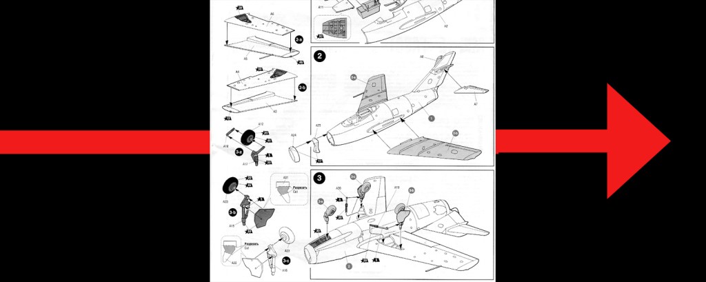 Following The Instructions…