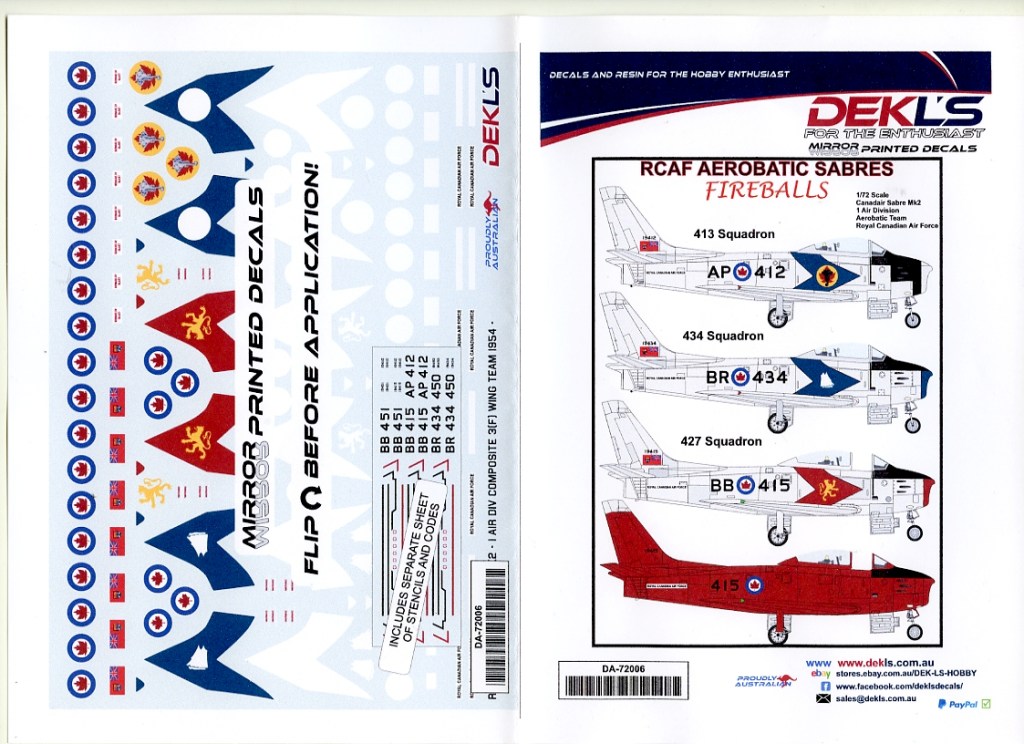 Canadair Sabre – Part Four – A Delicate&nbsp;Matter