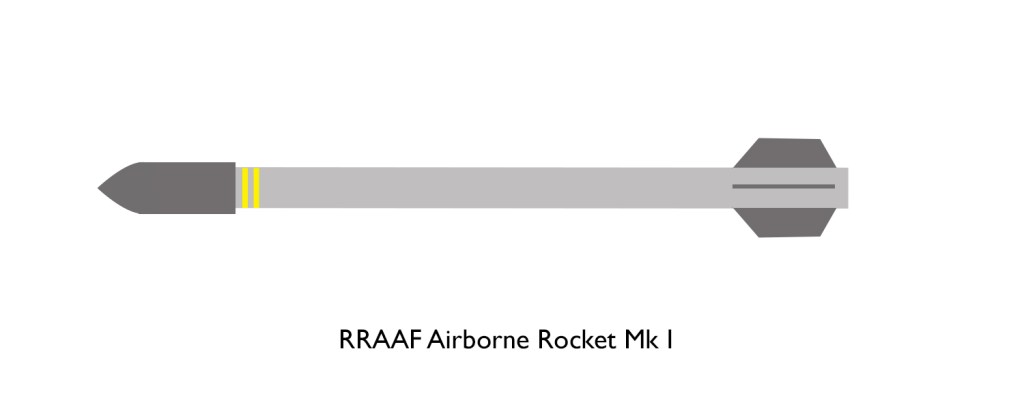 The Royal Ruritanian Army Air Force – Part Five – Strategic&nbsp;Supply