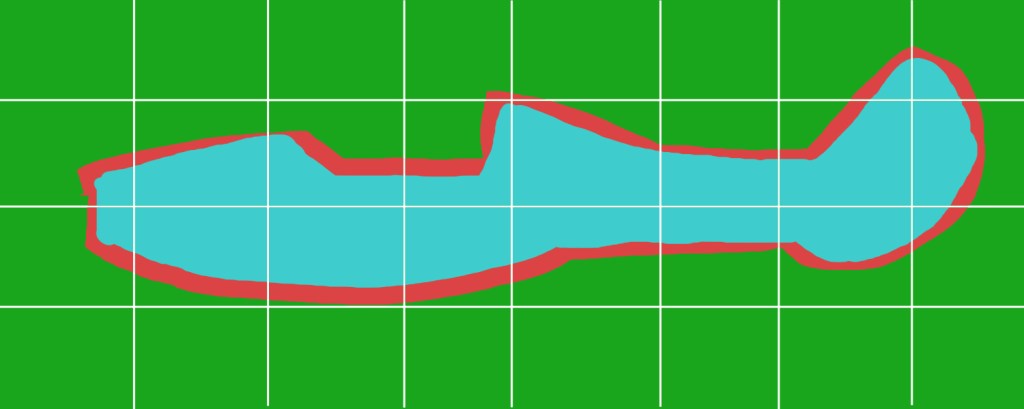 The Inaccurate Model