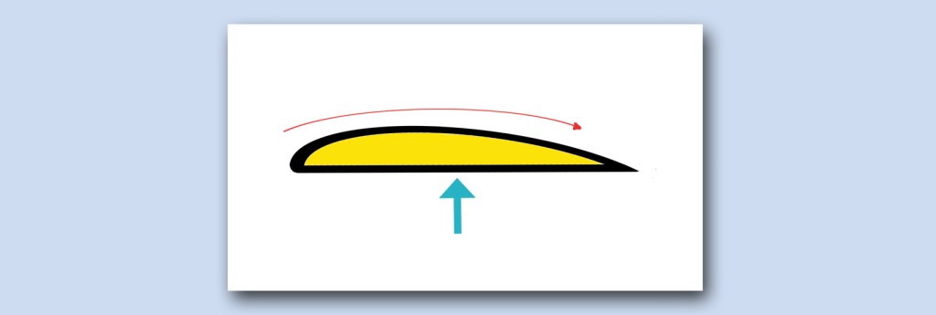 Handley Page Jetstream – Part Three – Big Body And Tiny&nbsp;Wings