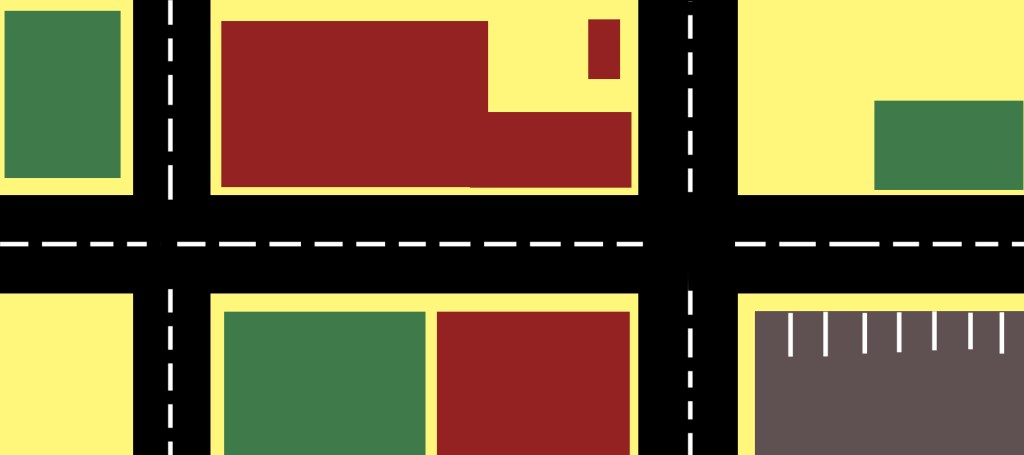 Location, Location, Location