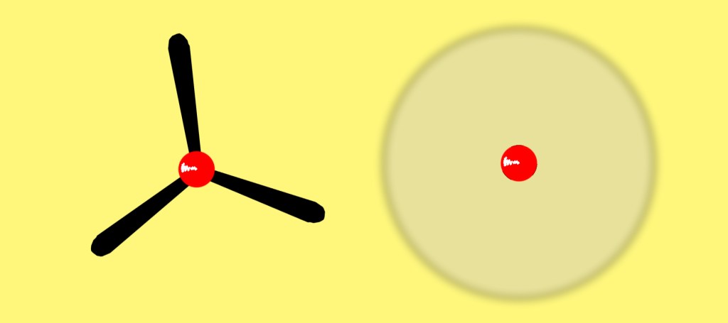 Whirling Or Non-Whirling?